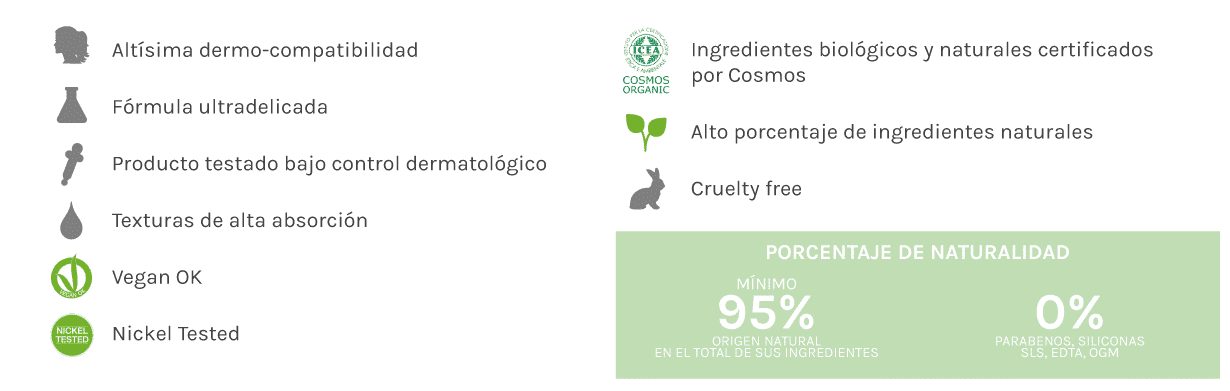 valores diferenciales cosmetica natural ecológica y bio de natecos
