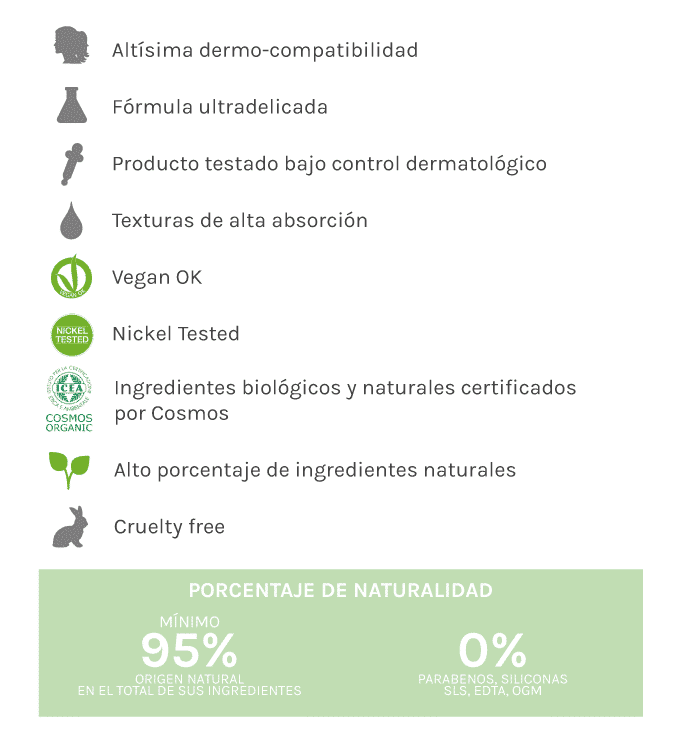 ingredientes movil valores diferenciales cosmetica natural ecológica y bio de natecos